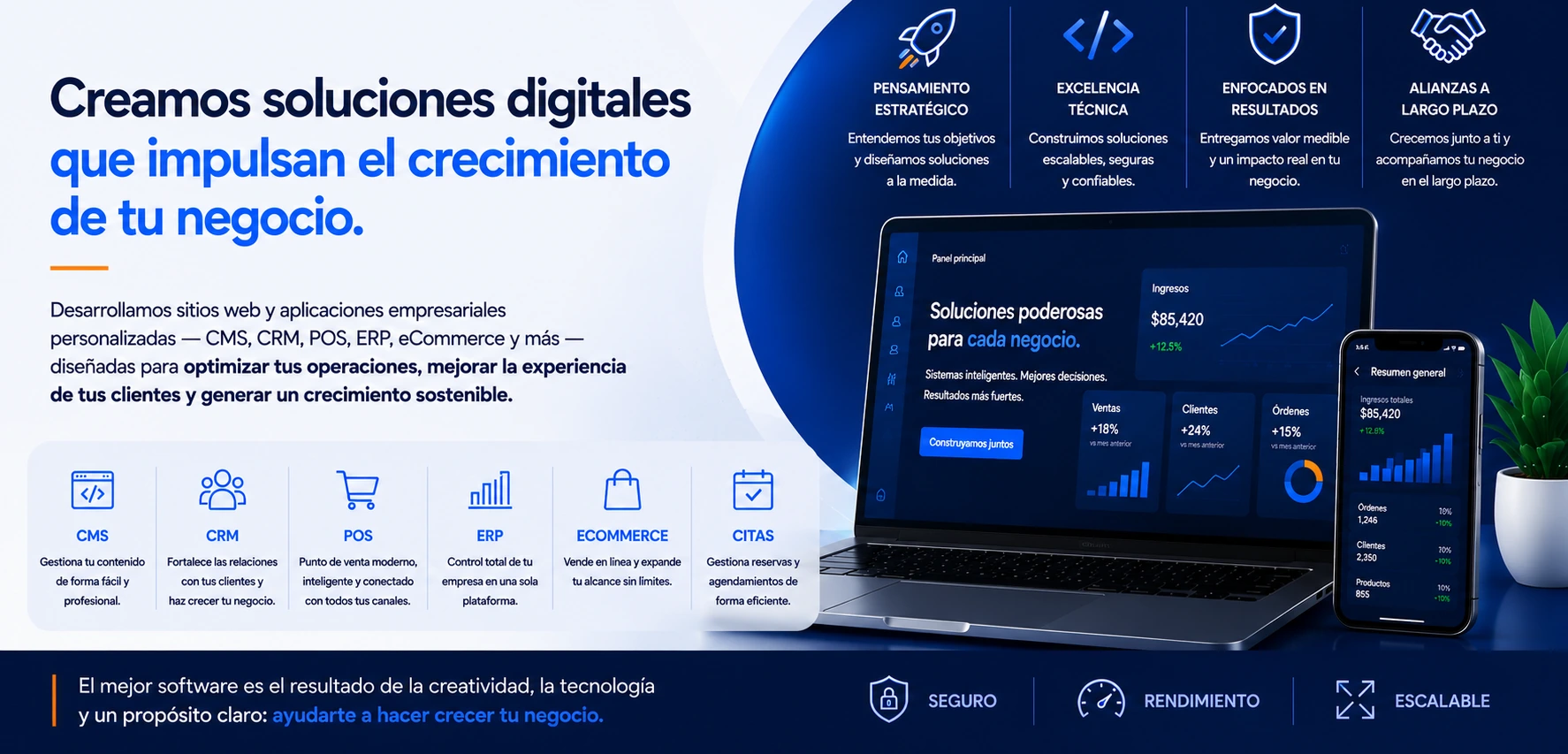Acotiza — Creamos soluciones digitales que impulsan el crecimiento de tu negocio