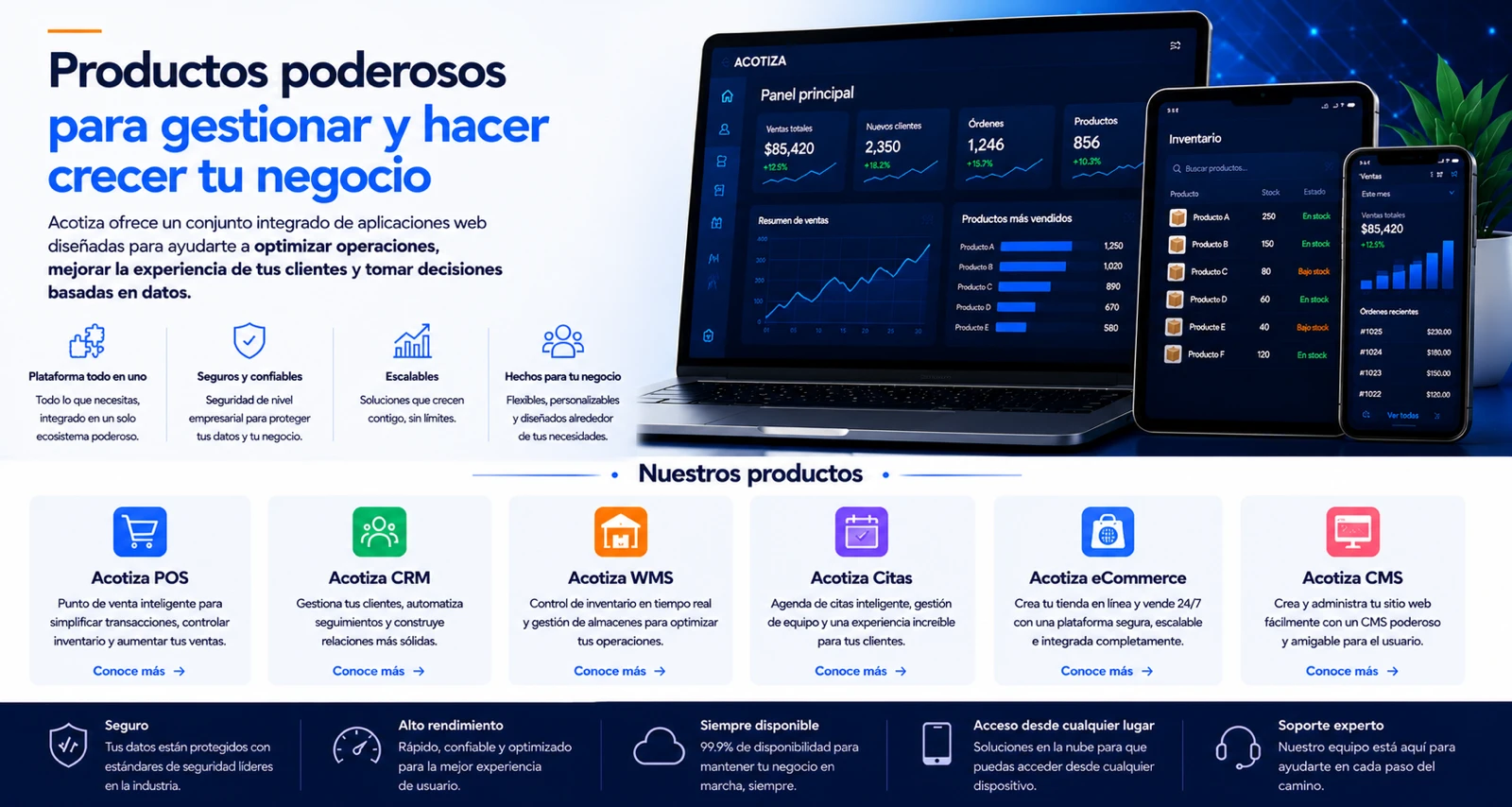 Acotiza — Productos poderosos para gestionar y hacer crecer tu negocio