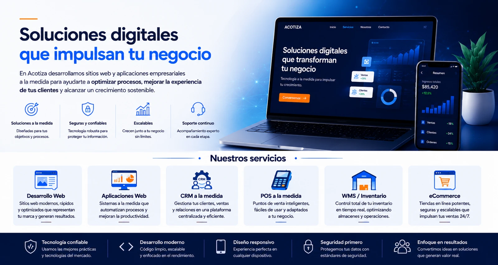 Acotiza — Soluciones digitales que impulsan tu negocio